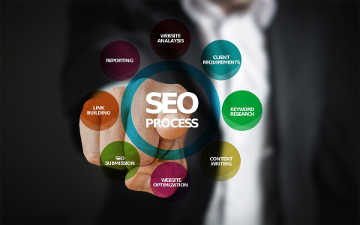 Comment améliorer son Seo sur Annuaireliens